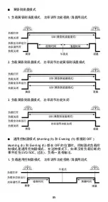 Preview for 87 page of Phocos CIS-CU User Manual