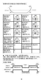 Preview for 90 page of Phocos CIS-CU User Manual