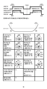 Preview for 92 page of Phocos CIS-CU User Manual