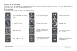 Предварительный просмотр 5 страницы Phocos CIS-N-MPPT-LED 85/15 User Manual