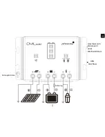 Preview for 7 page of Phocos CMLsolid 30 User Manual