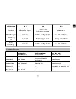 Preview for 13 page of Phocos CMLsolid 30 User Manual