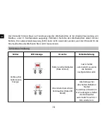 Preview for 16 page of Phocos CMLsolid 30 User Manual