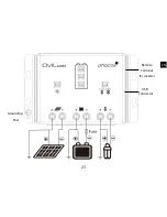 Preview for 25 page of Phocos CMLsolid 30 User Manual