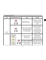 Preview for 53 page of Phocos CMLsolid 30 User Manual