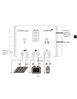 Preview for 63 page of Phocos CMLsolid 30 User Manual