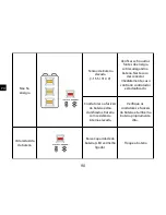 Preview for 92 page of Phocos CMLsolid 30 User Manual