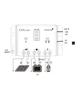 Preview for 101 page of Phocos CMLsolid 30 User Manual