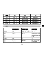 Preview for 107 page of Phocos CMLsolid 30 User Manual