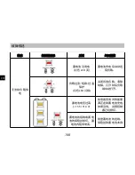 Preview for 110 page of Phocos CMLsolid 30 User Manual