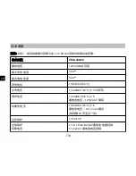 Preview for 112 page of Phocos CMLsolid 30 User Manual