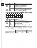 Предварительный просмотр 17 страницы Phocos MCU User Manual