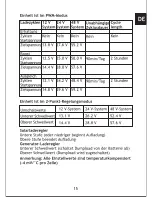 Предварительный просмотр 18 страницы Phocos MCU User Manual