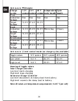 Предварительный просмотр 37 страницы Phocos MCU User Manual