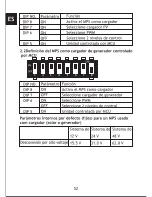 Предварительный просмотр 55 страницы Phocos MCU User Manual