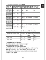 Предварительный просмотр 56 страницы Phocos MCU User Manual