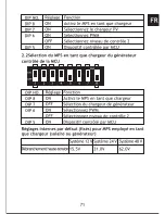 Предварительный просмотр 74 страницы Phocos MCU User Manual