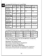 Предварительный просмотр 75 страницы Phocos MCU User Manual