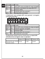 Предварительный просмотр 93 страницы Phocos MCU User Manual