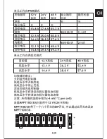 Предварительный просмотр 112 страницы Phocos MCU User Manual