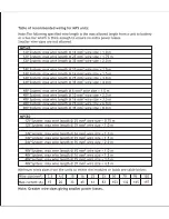 Preview for 3 page of Phocos MPS45 User Manual