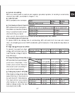 Preview for 30 page of Phocos MPS45 User Manual