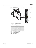 Preview for 7 page of Phoenix Contact 1020882 User Manual