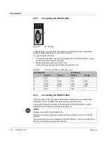 Preview for 14 page of Phoenix Contact 1020882 User Manual