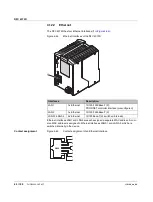 Предварительный просмотр 64 страницы Phoenix Contact 1136419 User Manual