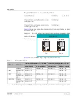 Предварительный просмотр 66 страницы Phoenix Contact 1136419 User Manual