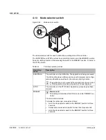 Предварительный просмотр 68 страницы Phoenix Contact 1136419 User Manual