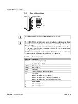 Preview for 32 page of Phoenix Contact 1201132 User Manual