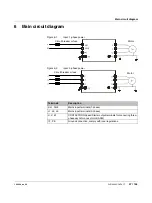 Preview for 47 page of Phoenix Contact 1201132 User Manual