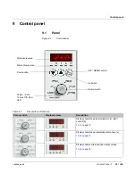 Preview for 61 page of Phoenix Contact 1201132 User Manual