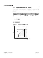 Preview for 74 page of Phoenix Contact 1201132 User Manual