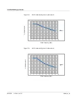 Preview for 80 page of Phoenix Contact 1201132 User Manual