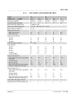 Preview for 117 page of Phoenix Contact 1201132 User Manual