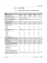 Preview for 119 page of Phoenix Contact 1201132 User Manual