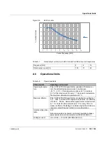 Preview for 129 page of Phoenix Contact 1201132 User Manual