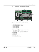 Preview for 15 page of Phoenix Contact 1624130 User Manual