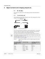 Preview for 46 page of Phoenix Contact 1624130 User Manual