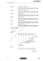 Preview for 69 page of Phoenix Contact 27 41 40 6 User Manual