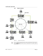 Preview for 110 page of Phoenix Contact 2700290 User Manual