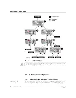 Preview for 120 page of Phoenix Contact 2700290 User Manual