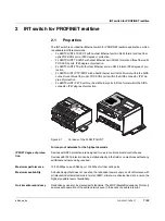 Предварительный просмотр 7 страницы Phoenix Contact 2700689 User Manual