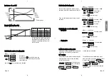 Предварительный просмотр 24 страницы Phoenix Contact 28 64 21 5 Manual