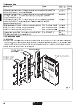 Preview for 16 page of Phoenix Contact 2902744 Manual