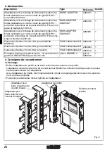 Preview for 26 page of Phoenix Contact 2902744 Manual