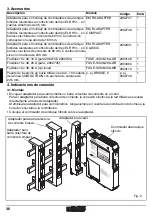 Preview for 36 page of Phoenix Contact 2902744 Manual