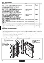 Preview for 46 page of Phoenix Contact 2902744 Manual